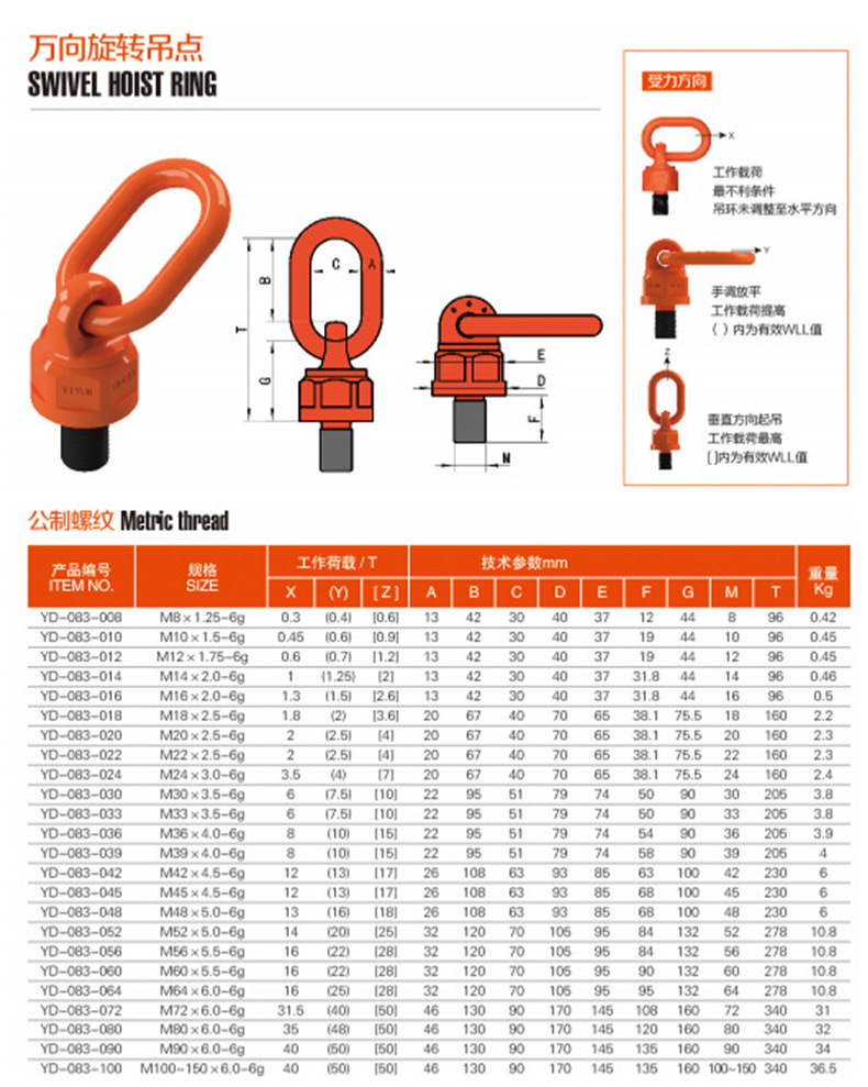 萬(wàn)向吊環(huán)